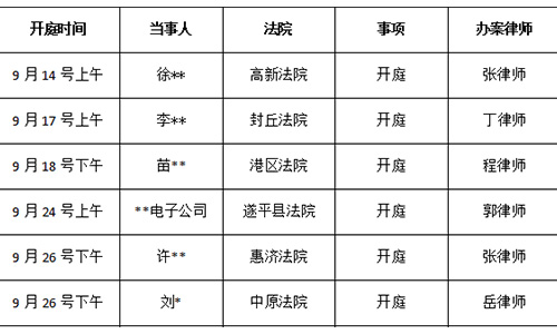 河南锦盾律师事务所2021年9月份开庭公告