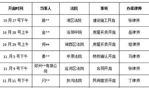 锦盾律所近期部分庭审公告