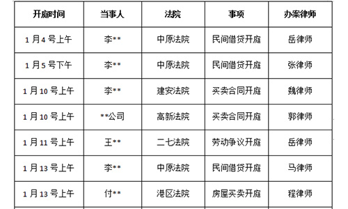 【开庭公告】锦盾律所2022年1月份部分办案安排