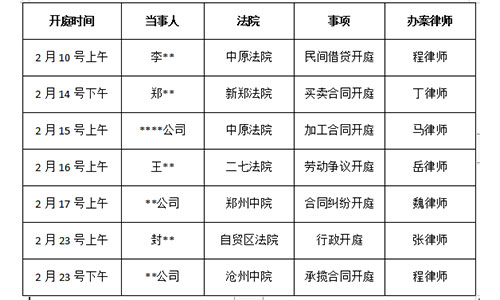 【开庭公告】锦盾律所2022年2月份部分办案安排