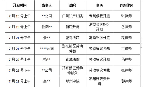 河南锦盾律师事务所2022年7月部分办案安排