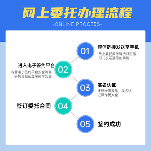 锦盾线上律所来啦 足不出户“面对面”咨询律师