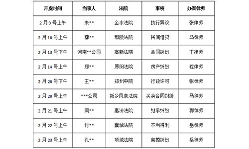 锦盾律师2023年2月部分办案安排