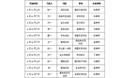 锦盾律师2023年6月下旬部分办案安排