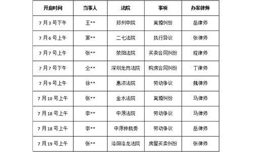 锦盾律师2023年7月中上旬部分办案安排