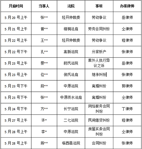 锦盾律师2024年5月下旬部分办案安排